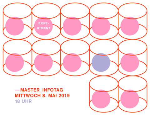 Ausgangspunkt für die Dating-Agentur